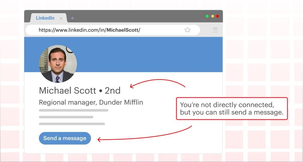 how-inmails-works-1