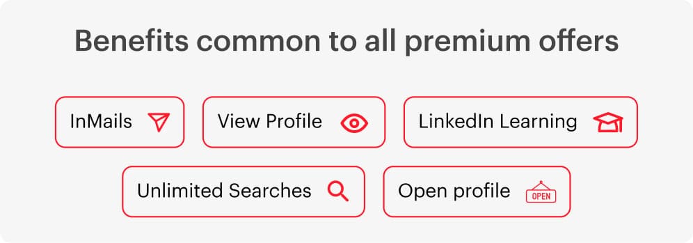 linkedin-premium-benefits-2